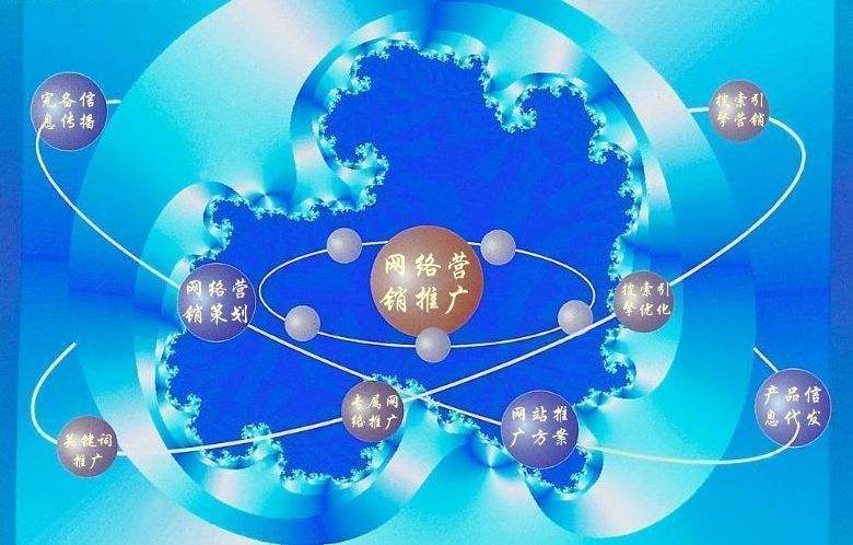 陇西新媒体运营企业需要掌握的网络推广技巧有哪些